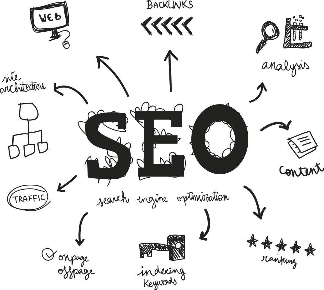 NXT seo tips | 검색엔진최적화 최신 글모음
