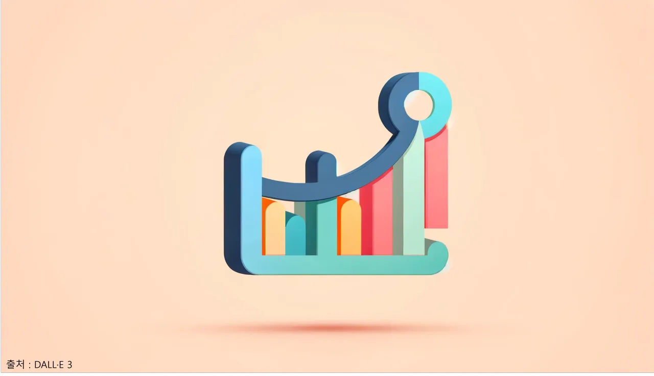 데이터 분석을 위한 파이썬 프레임워크 비교: 판다스 VS 넘파이 VS 사이파이