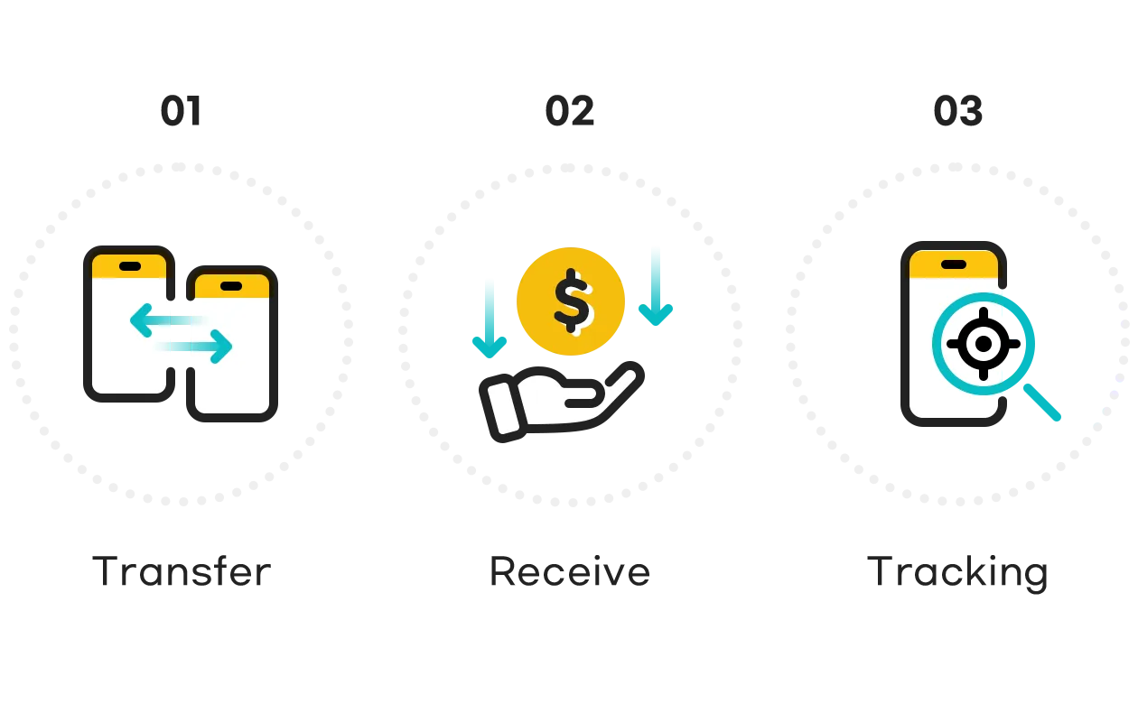 디지털컨설팅-하나은행 1Q T 외환송금 UI·UX 프로젝트