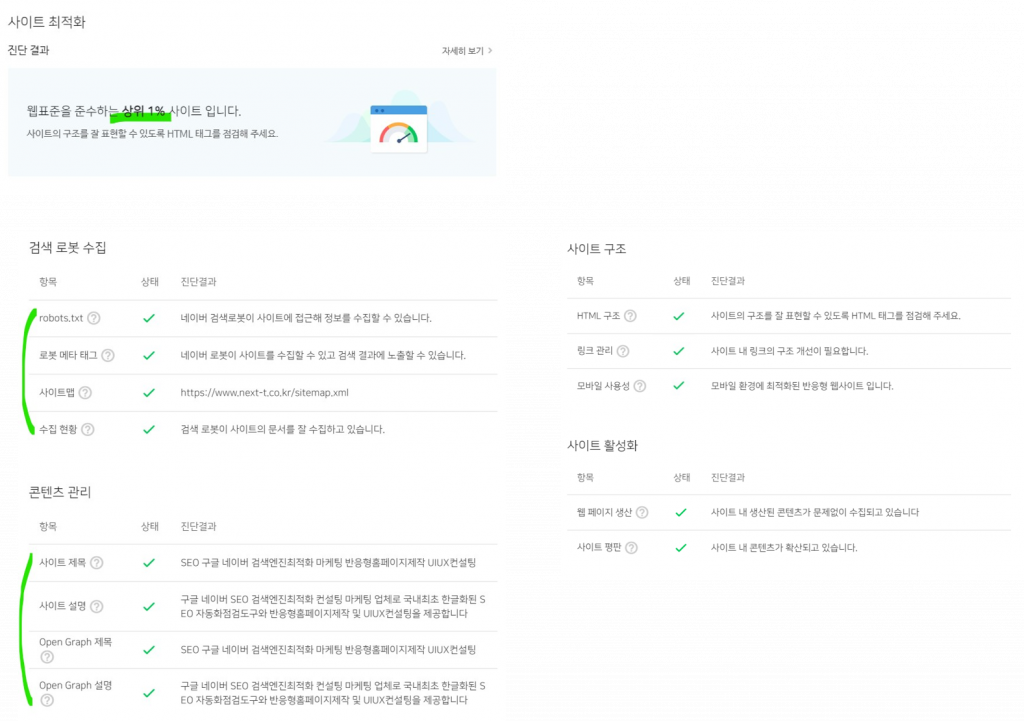 네이버-서치어드바이저-사이트진단결과